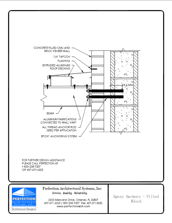 Flat Roof Canopy | Flat Roof Aluminum Canopy | Flat Roof Walkway Covers ...